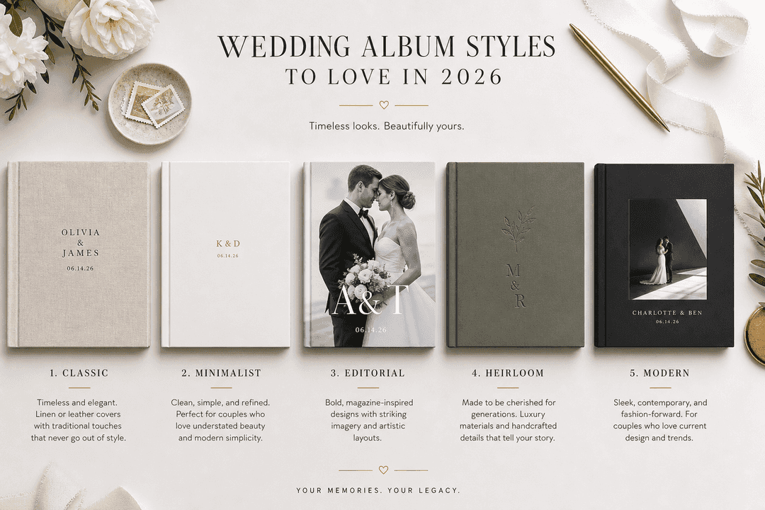 Infographic showing wedding album styles for 2026