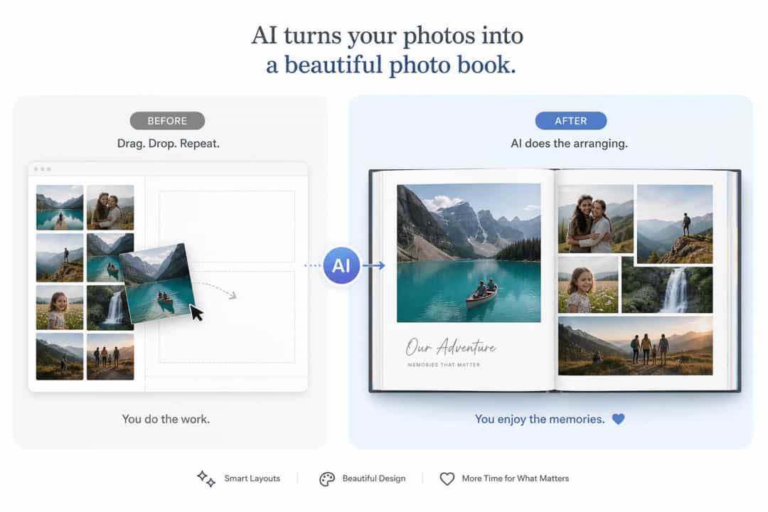 Illustration of AI arranging photos into a polished photo book layout online