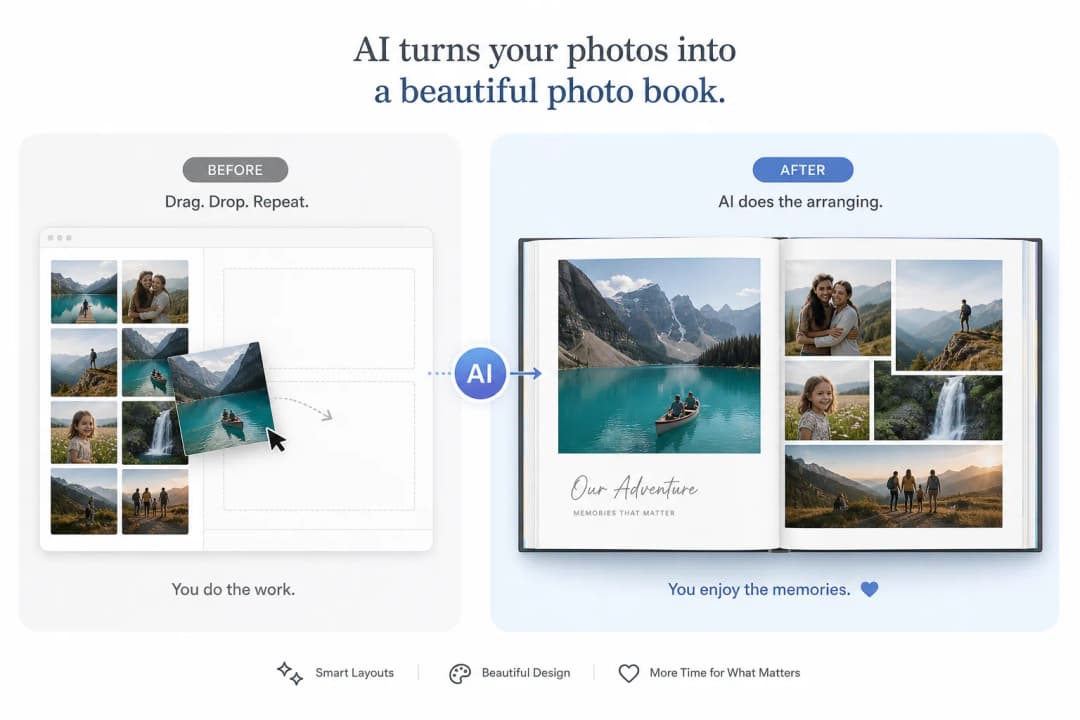 Illustration of AI arranging photos into a polished photo book layout online
