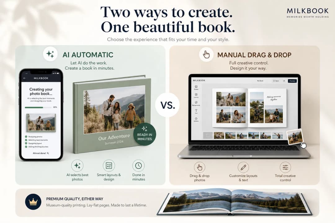 Illustration comparing AI photo book creation and manual drag and drop design